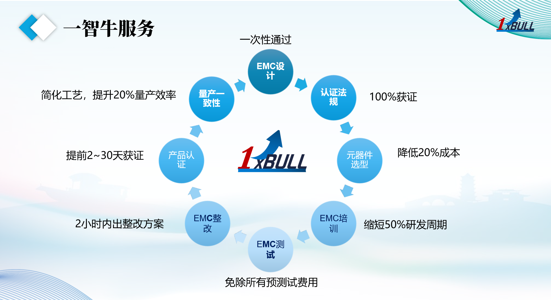 公司简介(图1)