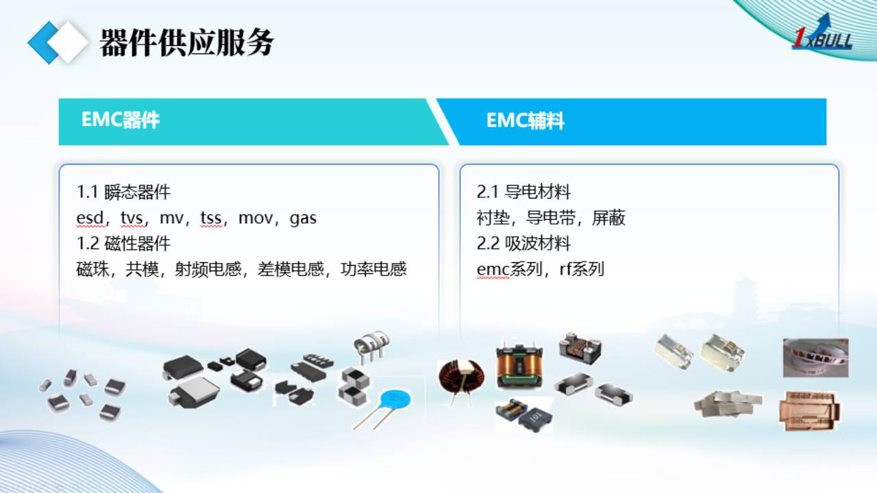 电磁兼容EMC测试有哪些项目