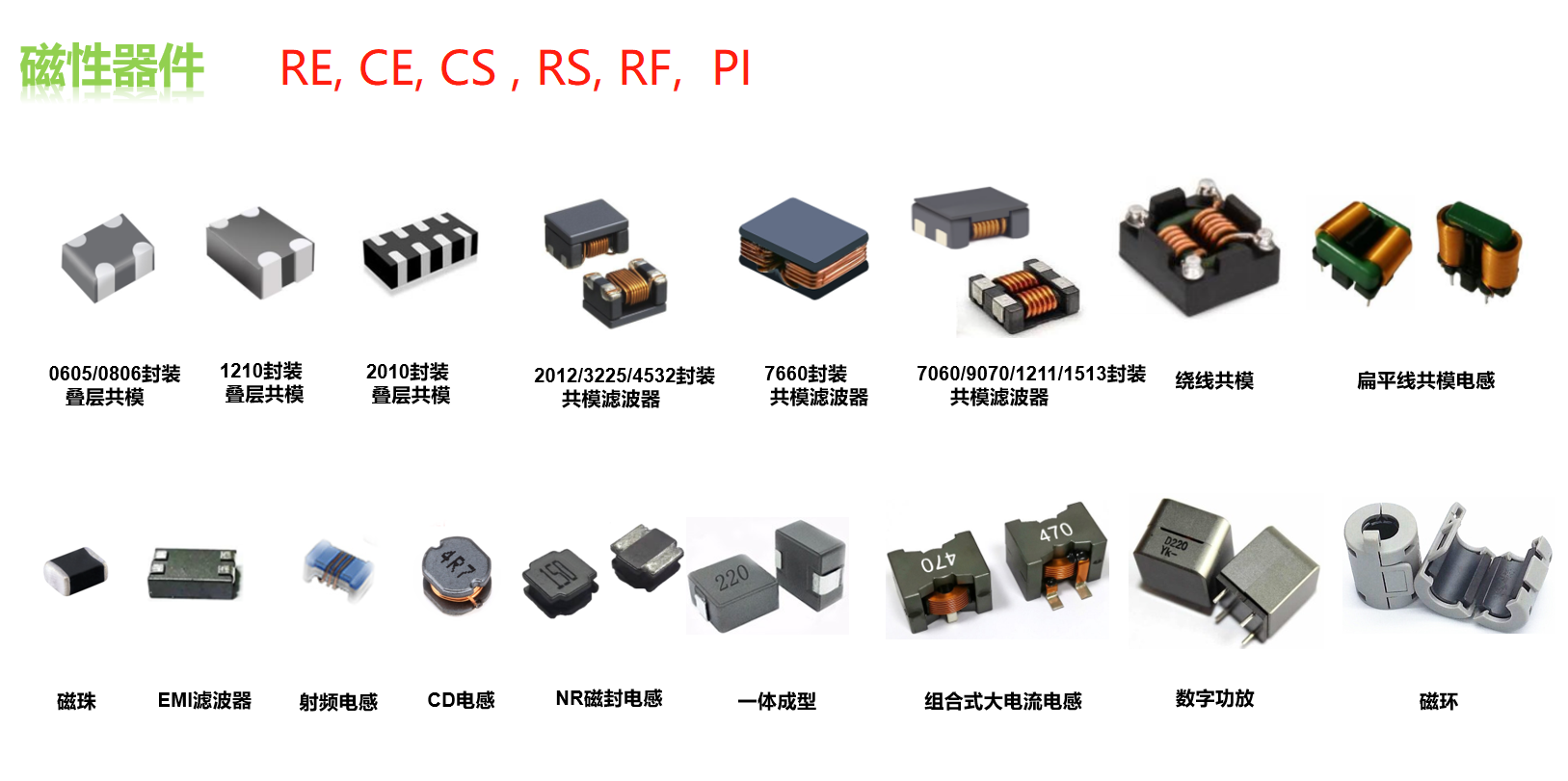 EMC外围电路中常用器件的特性和注意事项
