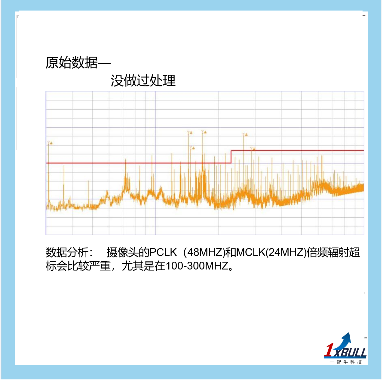 Spread Spectrum IC(图11)