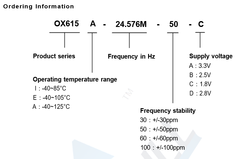 Spread Spectrum OSC&IC 2in1 (图1)
