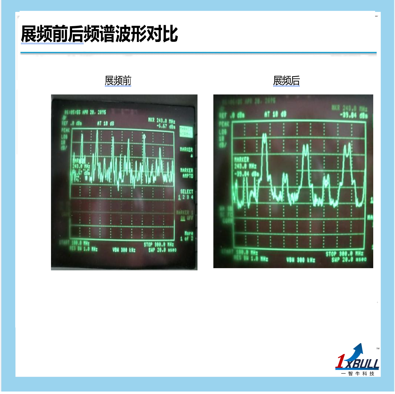 Spread Spectrum OSC&IC 2in1 (图3)