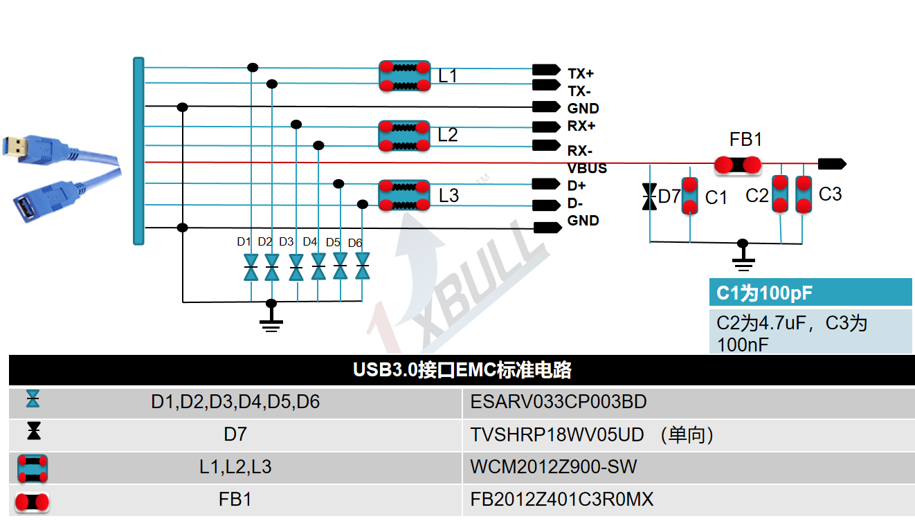 EMC设计指南-USB3.0接口EMC标准电路(图1)