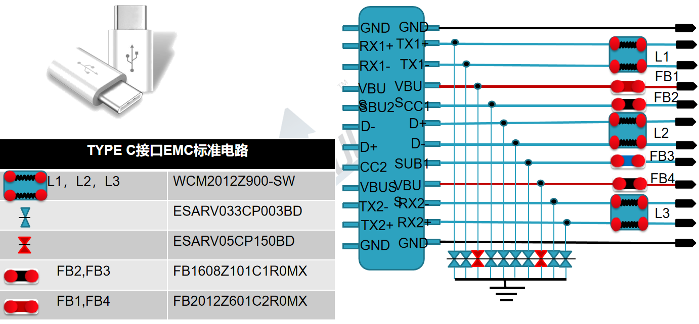 EMC设计指南-TYPE C接口EMC标准电路(图1)