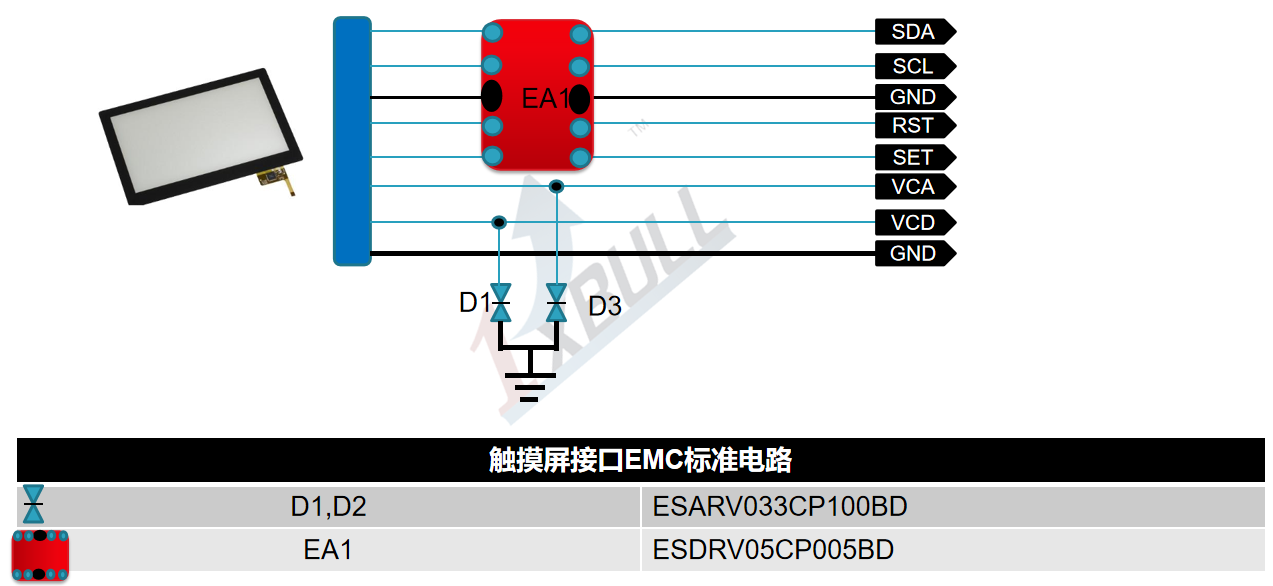 EMC设计指南-触摸屏接口EMC标准电路(图1)