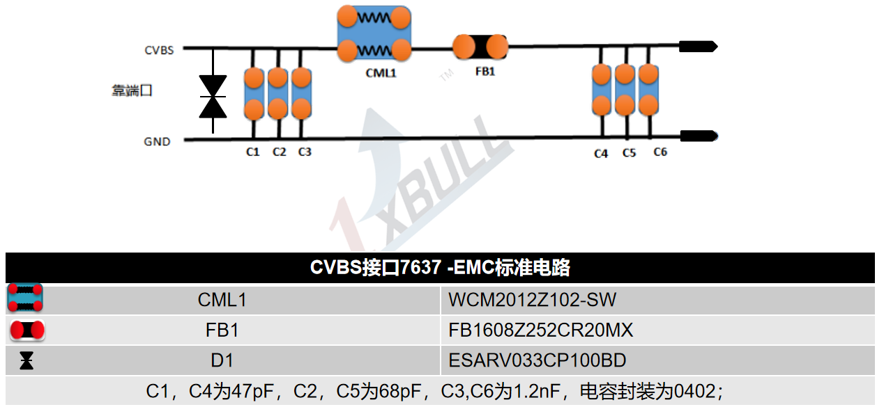 EMC设计指南-CVBS接口7637 -EMC标准电路(图1)